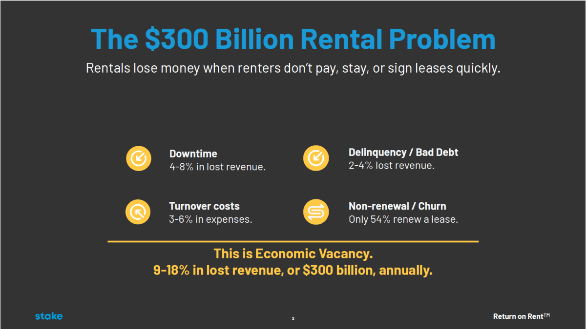 Stake-300B-Rental-Problem-info