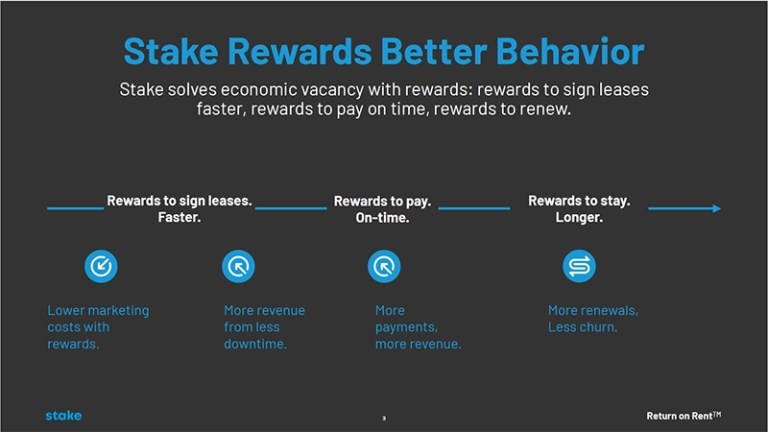 Stake-rewards-better-behavior
